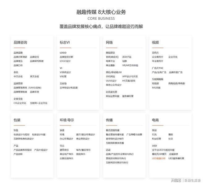 什么是品牌全案公司？能出圈的品牌全案策划到底怎么做？(图2)