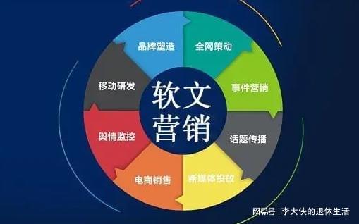 企业找媒体发稿指南（企业如何寻找合适的媒体渠道发稿）(图1)