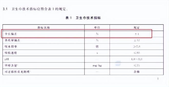 卫生巾品牌集体“塌房”：偷工减料、原料有烟头蟑螂官媒发声(图12)