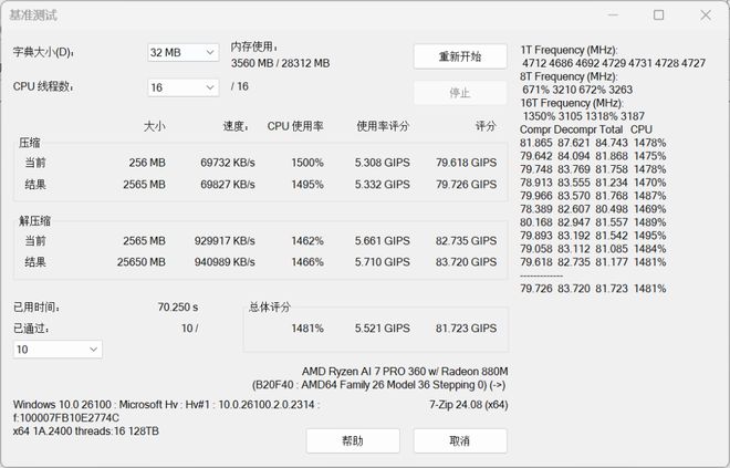 ThinkPad T14s AI锐龙版评测：首发锐龙AI 7 PRO 360处理(图11)