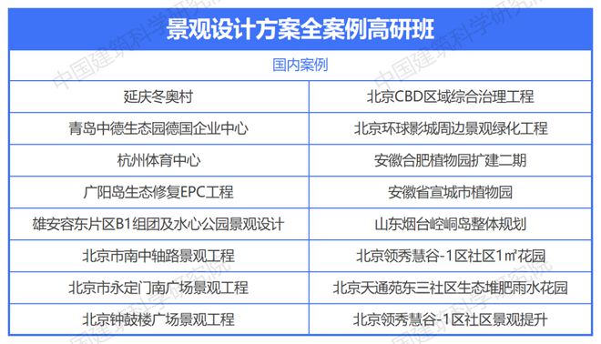 PG电子官网口袋公园城市公园人工智能景观文旅乡村…30+国内外经典景观设计方案解(图2)