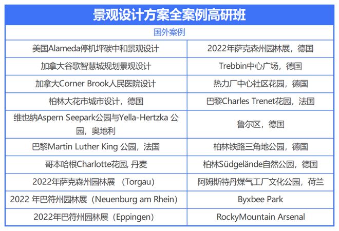 PG电子官网口袋公园城市公园人工智能景观文旅乡村…30+国内外经典景观设计方案解(图6)