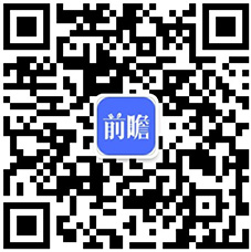 PG电子官方网站我国景观设计行业未来发展前景分析(图2)