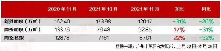 PG电子官方网站广州广铝四方天地售楼处电线在售房源-价格明细-项目详情-售楼处位(图9)