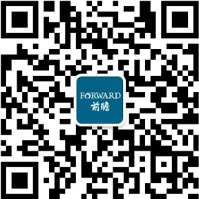 PG电子官方网站浅析我国景观设计行业现状及其未来几年的发展趋势(图3)