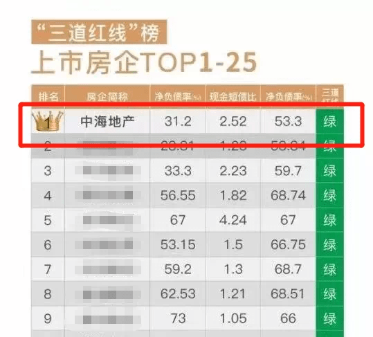 PG电子官方网站嘉兴南湖中海汇徳里清华附属嘉兴实验学校亚欧学校(在建中)(图1)