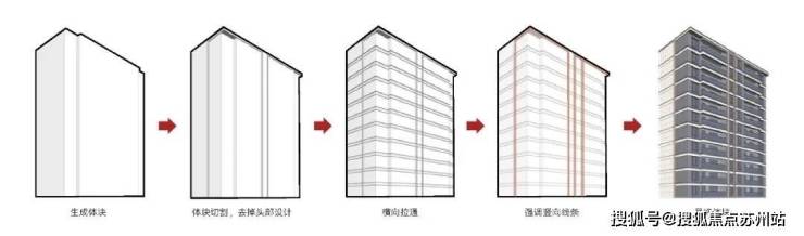 PG电子官方网站苏州姑苏区 精装新房!万科璞拾胥江(万科璞拾胥江)楼盘详情户型配(图10)