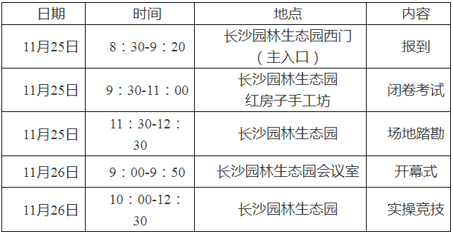 PG电子官网2021年度全省住建行业绿化工职业技能大赛即将举办(图3)