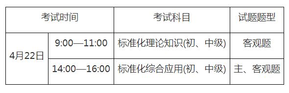 PG电子官方网站重庆园林工程专业人员资格考试报名(图3)